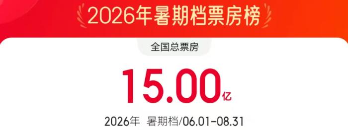 玩转娱乐新次元 - 巅峰国际