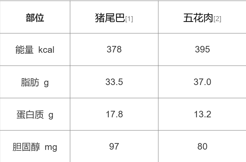 玩转娱乐新次元 - 巅峰国际